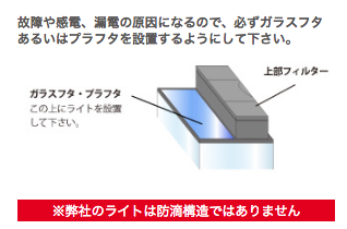 gex コレクション 照明 故障